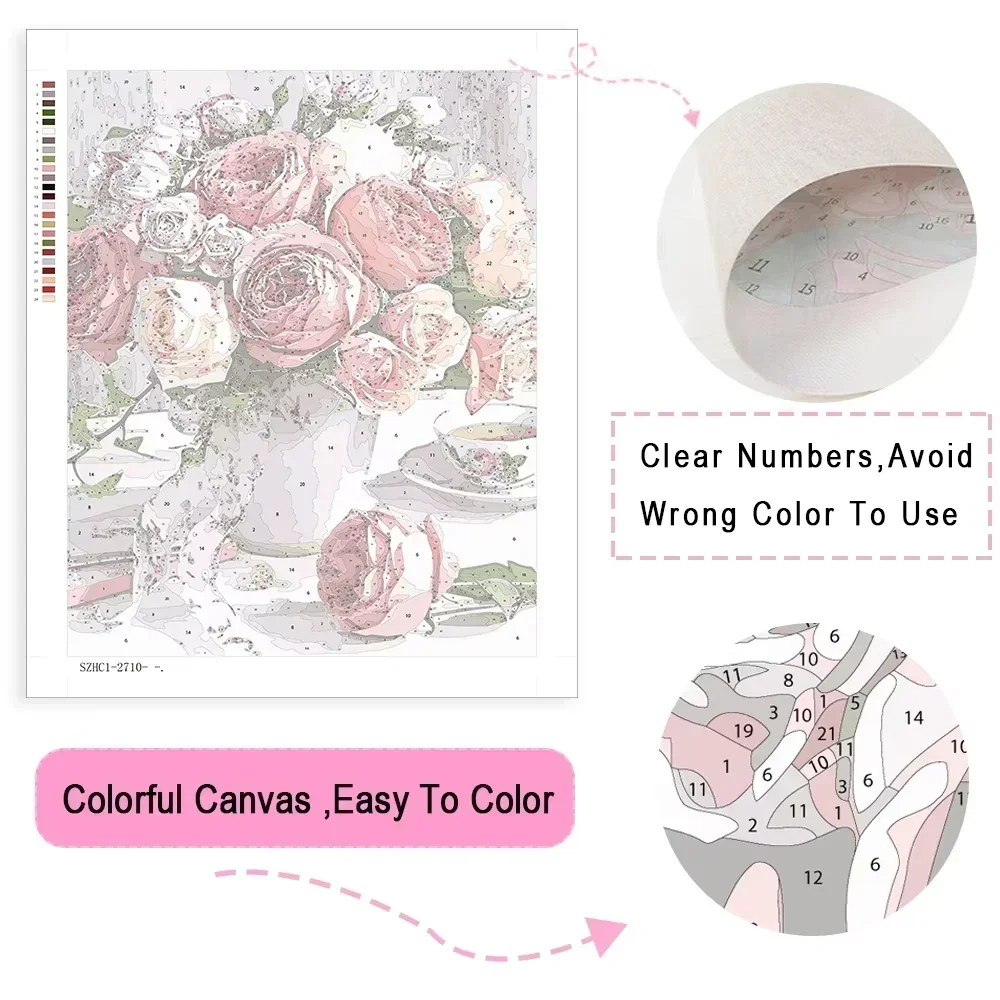 DIY Oil Painting By Numbers An - đánh giá và giá Frieren Anime Merchandise