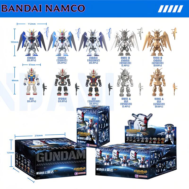 Bandai JOYACTIVA Mobile Suit G - đánh giá và giá Bandai Gundam Hg
